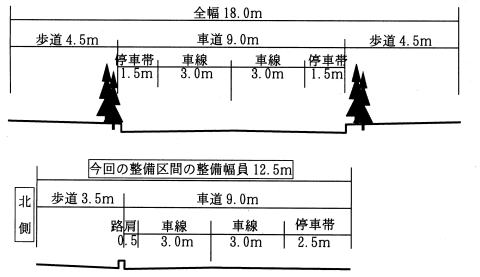 都市計画道路藤島駅笹花線」は幅員18㍍の計画を12・５㍍に変更